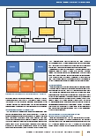 Vorschauseite 3: Pankreaskarzinom: Wie die Erkrankung zur sozialen Isolation der Betroffenen führt. Ergebnisse einer Grounded-Theory-Studie zu den Auswirkungen von Tumorerkrankungen der Bauchspeic…