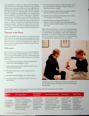 Vorschauseite 4: Stilles Leiden Tabuthema Beckenboden
