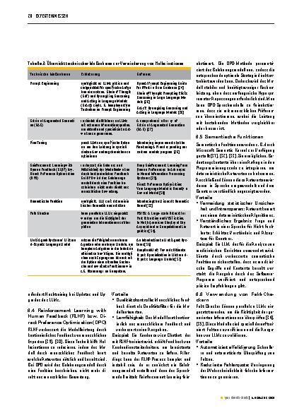 Vorschauseite 6: Risikomanagement von Large-Language-Modellen in der Medizingeräteentwicklung