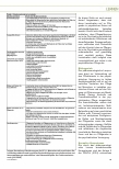 Vorschauseite 4: Phänomenologisches Lernen am Beispiel psychiatrischer Pflegethemen