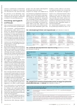 Vorschauseite 2: Intensive Sprachtherapie bei Personen mit chronischer Aphasie