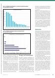Vorschauseite 6: Intensive Sprachtherapie bei Personen mit chronischer Aphasie