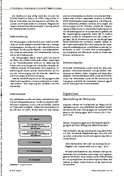 Vorschauseite 3: Hören im Alter: Perspektiven von Mitarbeitenden auf die Hörversorgung in stationären Pflegeeinrichtungen