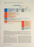 Vorschauseite 4: Pharmazeutische Arzneimittelanamnese in der orthopädisch-unfallchirurgischen Klinik: Überprüfung des Prozesses auf Arzneimitteltherapiesicherheit.
