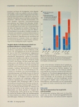 Vorschauseite 5: Pharmazeutische Arzneimittelanamnese in der orthopädisch-unfallchirurgischen Klinik: Überprüfung des Prozesses auf Arzneimitteltherapiesicherheit.