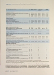 Vorschauseite 6: Pharmazeutische Arzneimittelanamnese in der orthopädisch-unfallchirurgischen Klinik: Überprüfung des Prozesses auf Arzneimitteltherapiesicherheit.