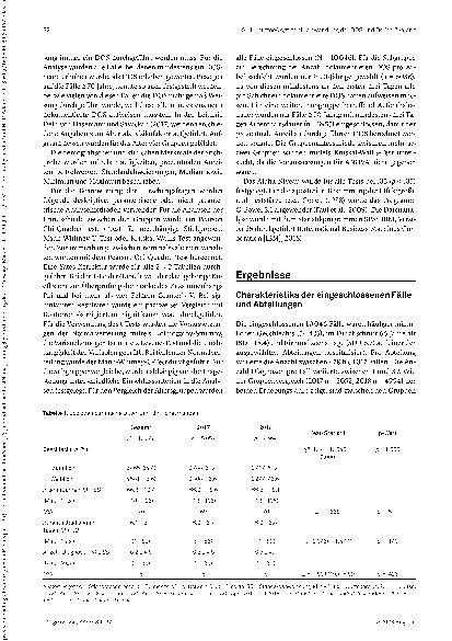 Vorschauseite 4: Anwendung der DOS und Delirprävalenz