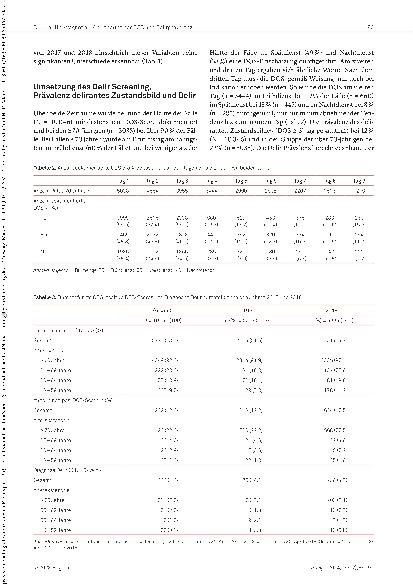 Vorschauseite 5: Anwendung der DOS und Delirprävalenz