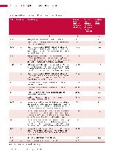 Vorschauseite 3: Betriebswirtschaftslehre (Teil 2) Grundlagen und Bedeutung für das Gesundheitswesen mit besonderem Bezug zum Labor