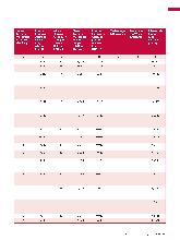 Vorschauseite 4: Betriebswirtschaftslehre (Teil 2) Grundlagen und Bedeutung für das Gesundheitswesen mit besonderem Bezug zum Labor