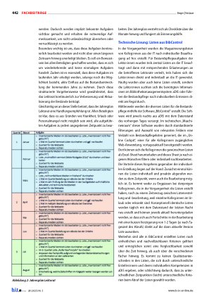 Vorschauseite 4: Zwischen Nutzungsqualität und Berufsverständnis: Die Freihandpflege neu gedacht