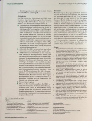 Vorschauseite 2: Der deutsche Sydney Swallow Questionnaire (SSQ-G)