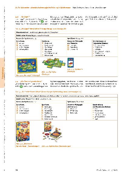 Vorschauseite 3: Lauter Spielereien – phonetisch-phonologische Förderung in Spielformaten