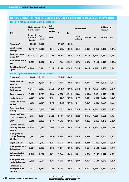 Vorschauseite 5: AEMP-Benchmarking in der Praxis: Ergebnisse der Aachener Pilotstudie