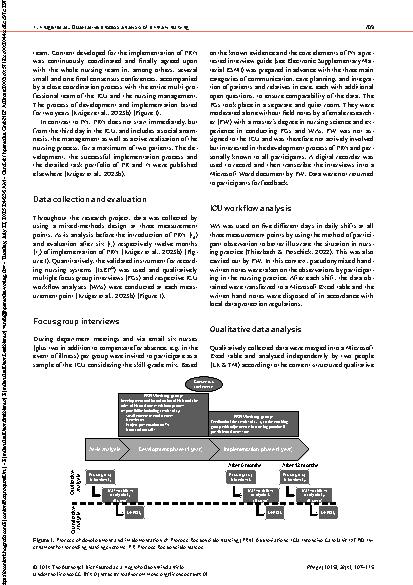 Vorschauseite 3: Primary nursing in the intensive care unit