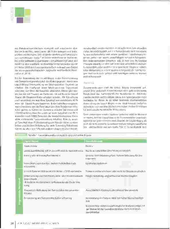 Vorschauseite 6: Das Anwendungspotenzial der Flüssigbiopsie (Liquid Biopsy) in der Klinik
