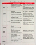 Vorschauseite 4: Rheumatoide Arthritis