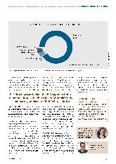 Vorschauseite 4: Was das Top-Management der Sozialwirtschaft verdient