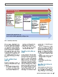 Vorschauseite 2: Geschulte Schlaganfallhelferinnen und Schlaganfallhelfer: Ehrenamtliches Versorgungsmodell in der ambulanten Schlaganfallnachsorge.