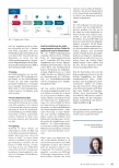 Vorschauseite 2: Ambulantisierung 2023