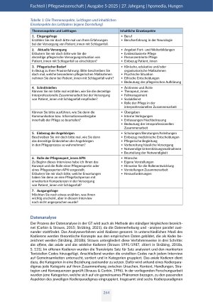 Vorschauseite 5: Entwicklung einer Advanced Practice Nursing (APN) - Rolle für Patient_innen mit Schlaganfall am Klinikum Darmstadt Eine qualitative Befragung von Pflegefachpersonen zu den Erwartu…