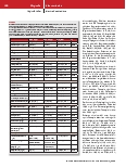 Vorschauseite 6: Einfluss einer kontinuierlichen vs. intermittierenden Vancomycin-Therapie auf die Nierenfunktion bei kritisch kranken Patienten