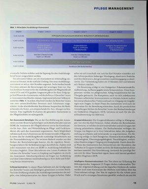 Vorschauseite 2: Ausbildungsassessment: effizient und praxisgerecht