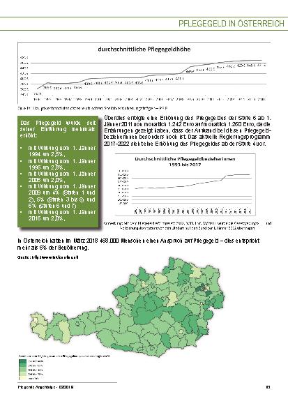 Vorschauseite 1: Pflegegeld in Österreich