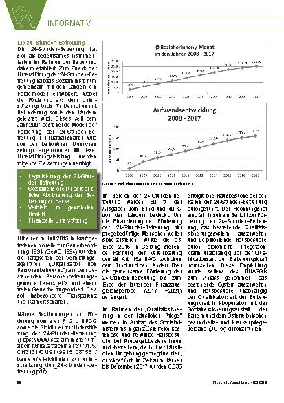 Vorschauseite 2: Pflegegeld in Österreich