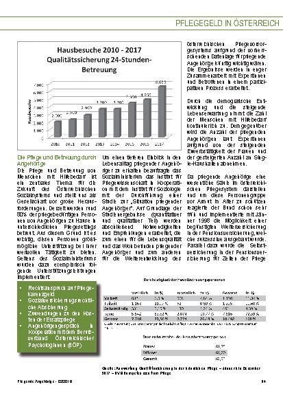 Vorschauseite 3: Pflegegeld in Österreich