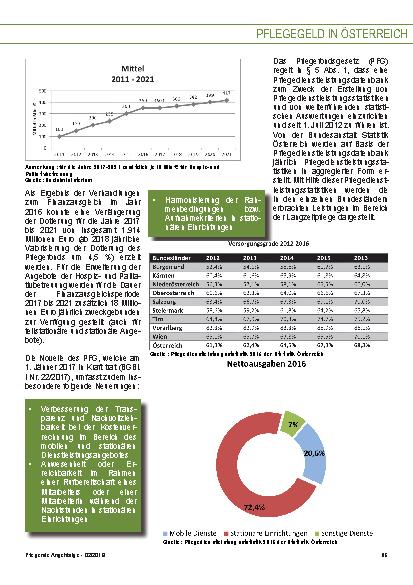 Vorschauseite 5: Pflegegeld in Österreich