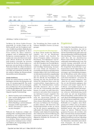 Vorschauseite 4: Verlauf der Immobilisierung bei Multipler Sklerose – Eine qualitative Studie aus Sicht der Betroffenen
