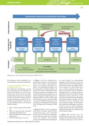 Vorschauseite 5: Verlauf der Immobilisierung bei Multipler Sklerose – Eine qualitative Studie aus Sicht der Betroffenen