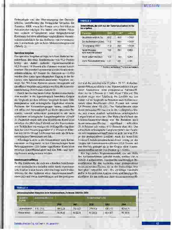 Vorschauseite 3: Versorgung von Patienten mit KolonkarzinomErfassung der Behandlungssituation und Evaluation neuer Operationsverfahren