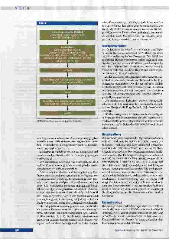 Vorschauseite 2: Kryptoglanduläre Analfisteln