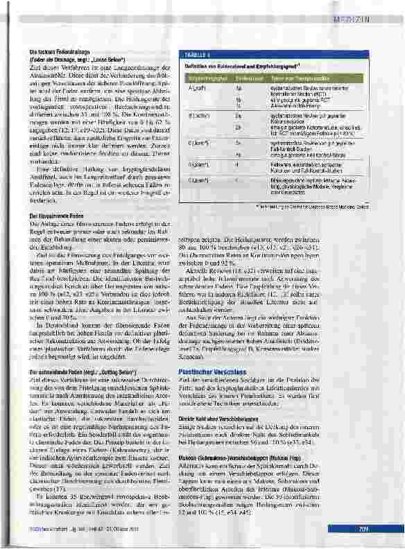 Vorschauseite 3: Kryptoglanduläre Analfisteln