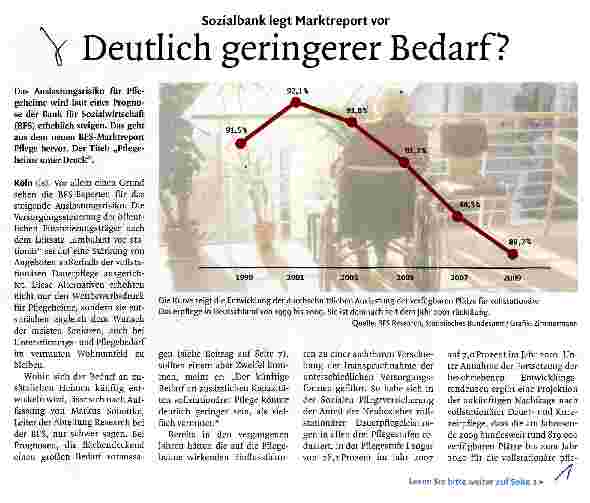 Vorschauseite 1: Deutlich geringerer Bedarf?