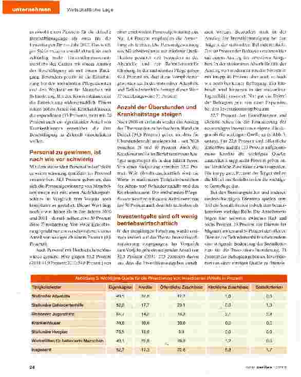 Vorschauseite 4: Die schlechte Stimmung bremst den Fachkräftebedarf nicht