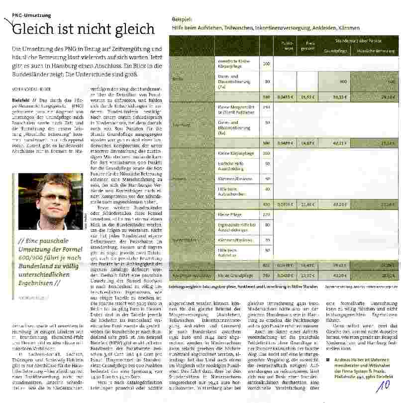 Vorschauseite 1: Gleich ist nicht gleich