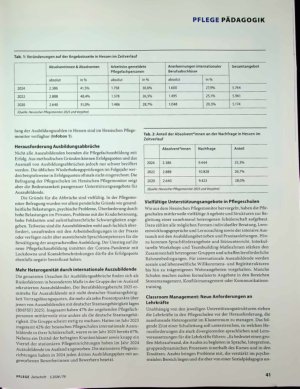 Vorschauseite 2: Personalbedarf: Welchen Beitrag leistet die Ausbildung?