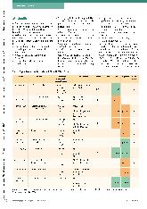 Vorschauseite 3: Biografieorientierte Arbeit bei demenziellen Erkrankungen