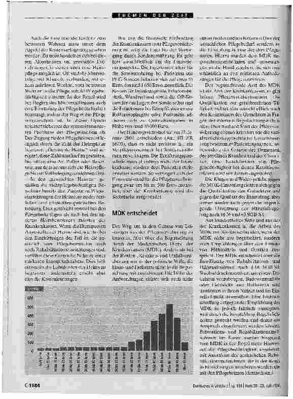 Vorschauseite 2: Rezepte zur Genesung-Erfahrungen zehn Jahre nach dem Start
