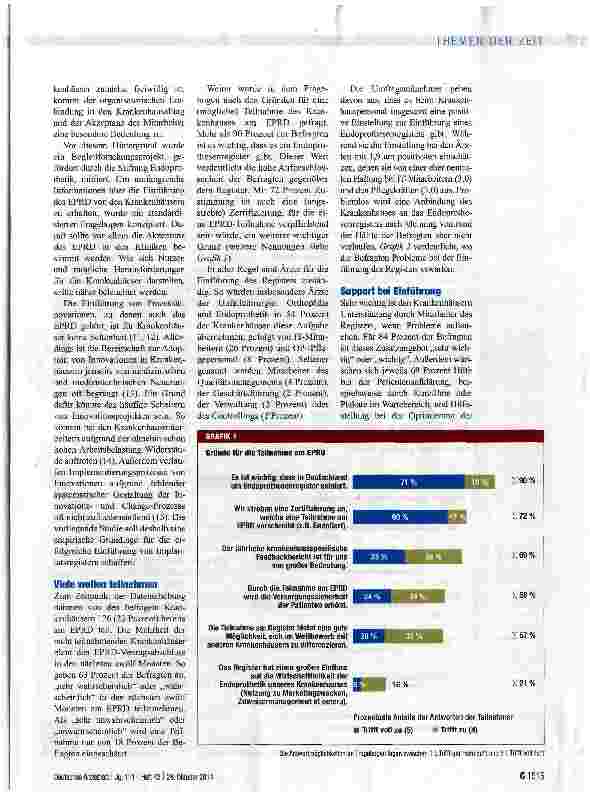 Vorschauseite 2: Große Akzeptanz in Krankenhäusern