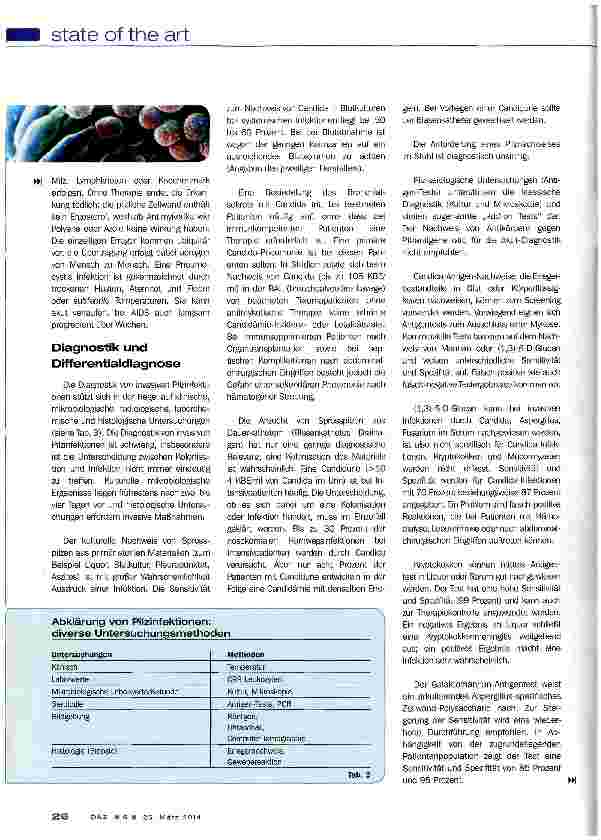 Vorschauseite 4: Pilzerkrankungen: Diagnose und Therapie für die Praxis