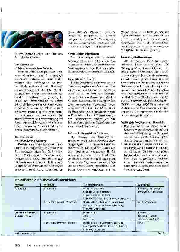 Vorschauseite 6: Pilzerkrankungen: Diagnose und Therapie für die Praxis