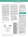 Vorschauseite 2: Nicht-invasives Neuromonitoring in der Anästhesie
