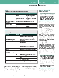 Vorschauseite 4: Nicht-invasives Neuromonitoring in der Anästhesie