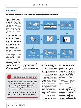 Vorschauseite 1: Der Verzeichnisdienst – das Adressbuch der Telematikinfrastruktur