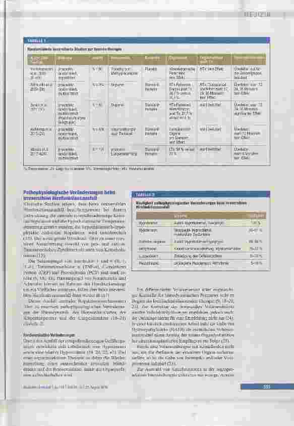 Vorschauseite 2: Organprotektive Intensivtherapie beim Organspender