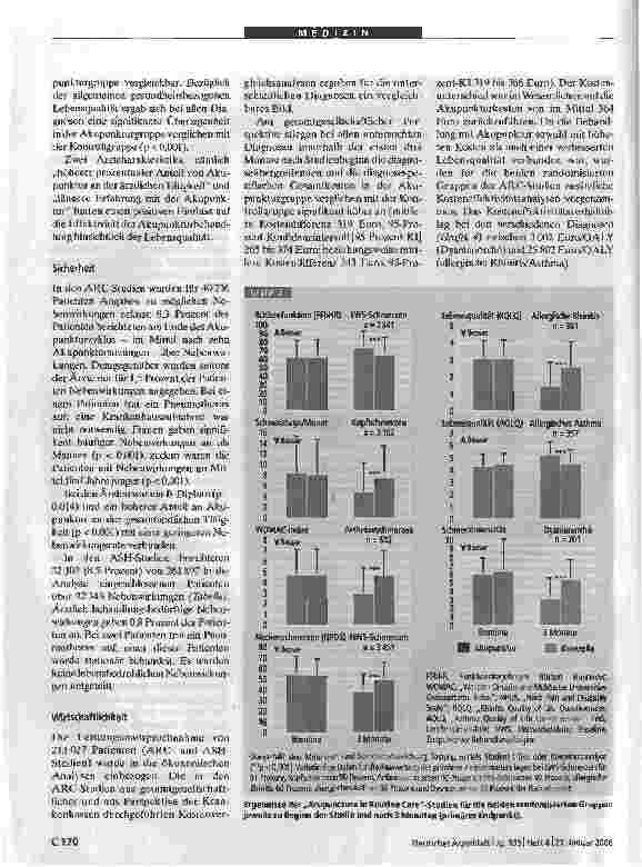 Vorschauseite 4: Wirksamkeit, Sicherheit und Wirtschaftlichkeit der AkupunkturEin Modellvorhaben mit der Techniker Krankenkasse